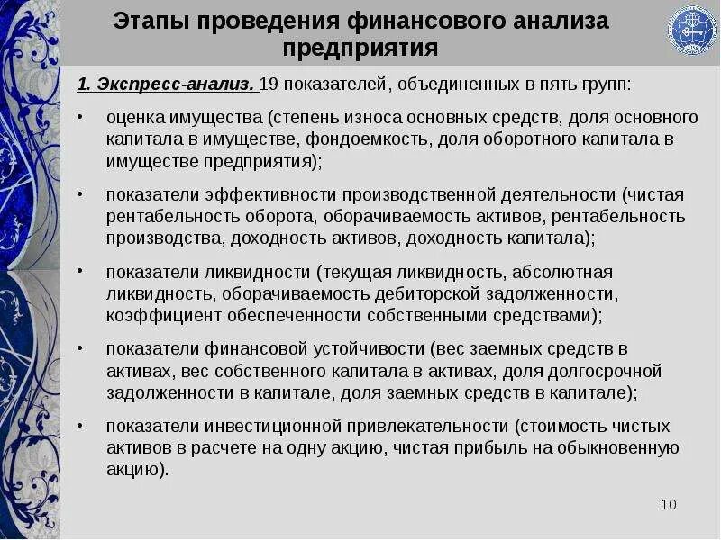 Этапы проведения финансового анализа предприятия. Этапы экспресс анализа. Экспресс анализ предприятия. Этапы проведения анализа основных средств организации.