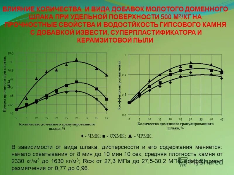 Факторы, влияющие на затраты на производство. Влияние объема на цену. Влияние объема на цену. Влияние объема на цену. Влияние объема на цену.