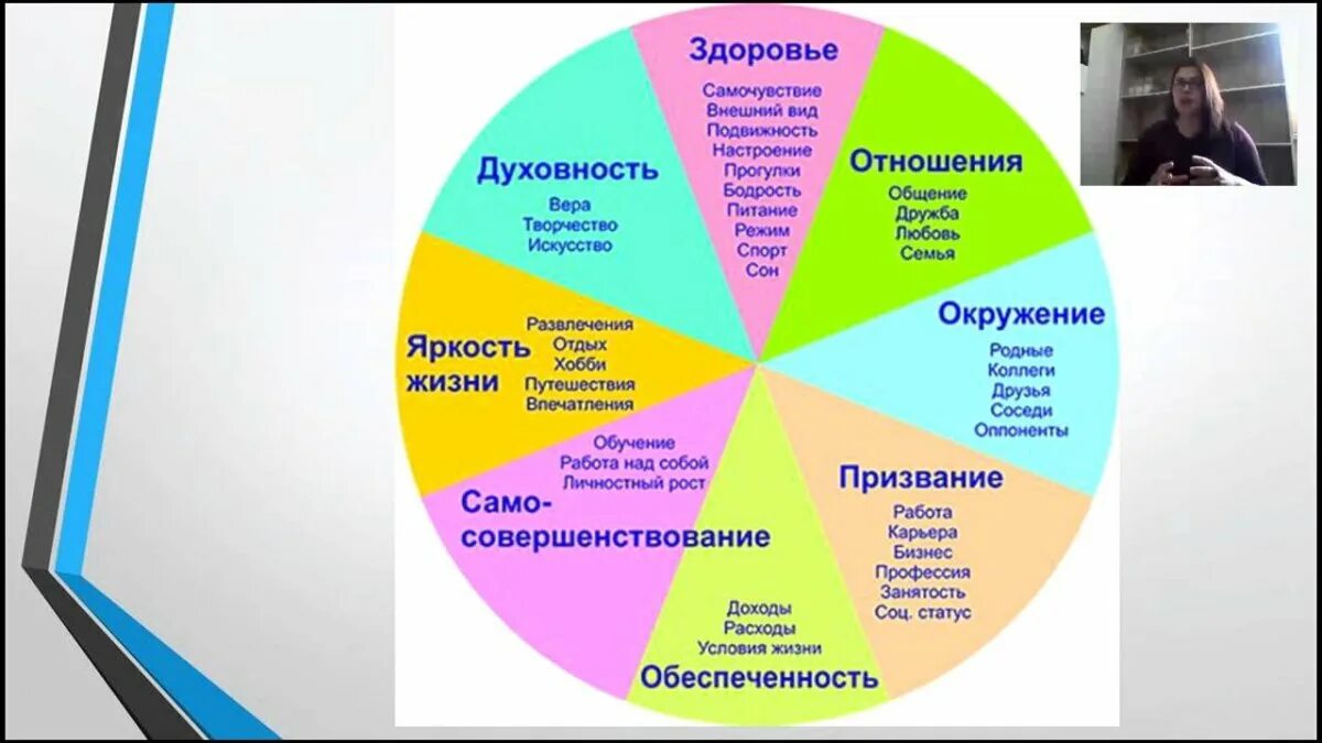 Статусы сегментов