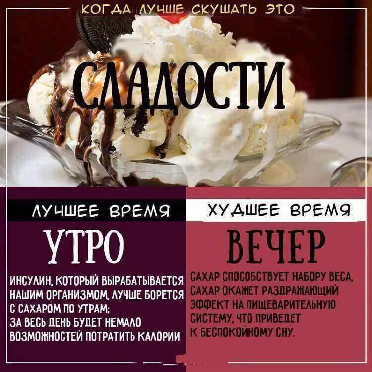 Днем ли или вечером. Когда лучше есть творог. Когда лучше есть. Творог лучше есть утром или вечером. Когда лучше кушать.