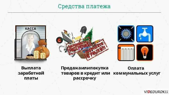 Деньги средство платежа. Средство платежа примеры. Деньги как средство платежа примеры. Функция денег как средства платежа примеры.