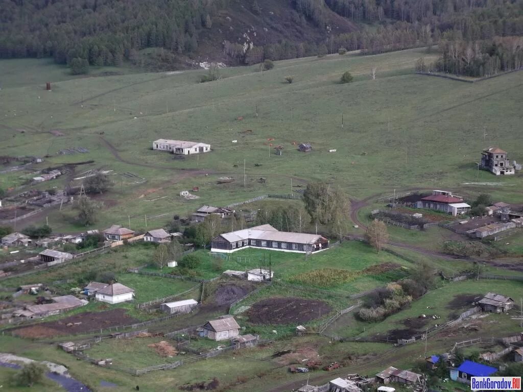 Гисметео алтайский район село алтайское