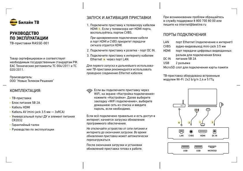 Интеллектуальный пульт ду samsung инструкция. E-manual что это за функция в телевизоре самсунг. Ya smart tv инструкция по настройке. Apple tv интерфейс. Ya smart tv инструкция по настройке.