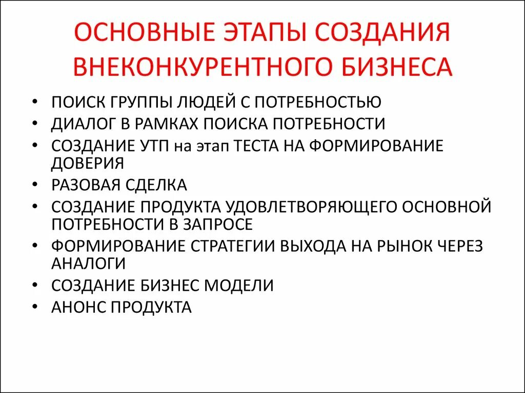 Условия создания собственного дела. Этапы создания бизнеса. Этапы создания собственного бизнеса. Этапы создания собственного бизнеса кратко. Этапы создания своего бизнеса.