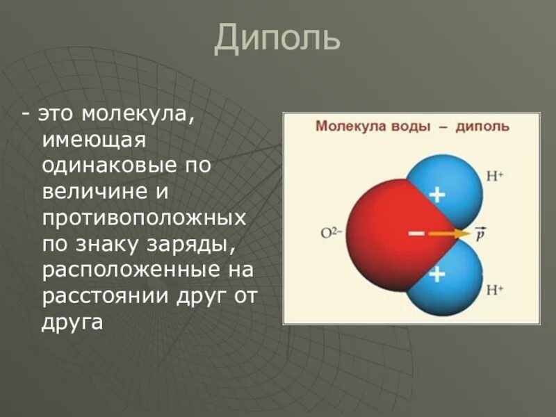 Дать название молекулам. Молекула воды диполь. Ниполь. Диполь это в химии. Диполь это физика.