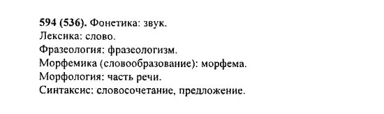 Русский язык 6 класс ладыженская 594