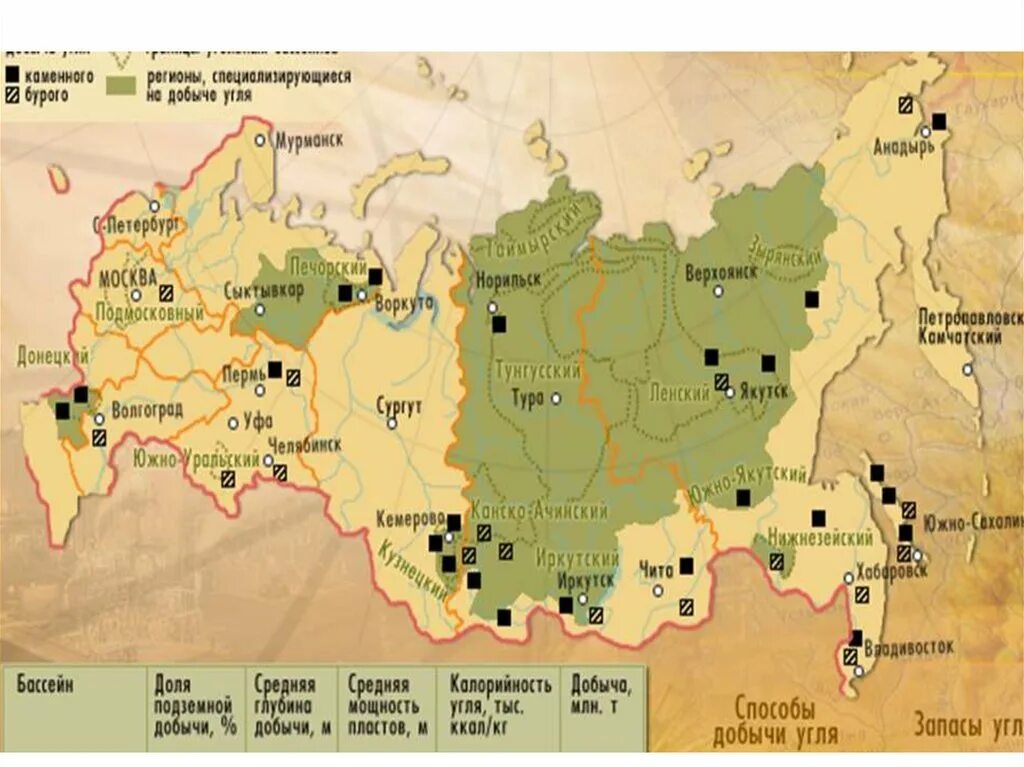 Карта угольных бассейнов России 2023 год. Бассейны каменного угля в России. Крупнейшие угольные бассейны России на карте. Подмосковный угольный