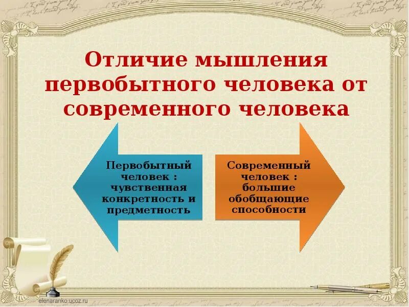 Первобытное мышление человека. Особенности первобытного мышления. Особенности мышления первобытного человека. Основные черты первобытного мышления. Особенности мышления.