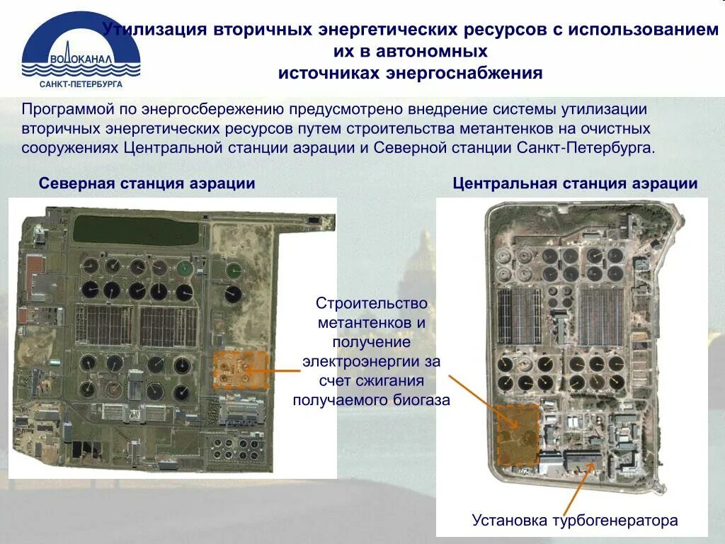 Утилизация вторичных ресурсов. Утилизация вторичных энергетических ресурсов. утилизация вэр. переработка вторичных энергоресурсов. вторичные энергетические ресурсы.