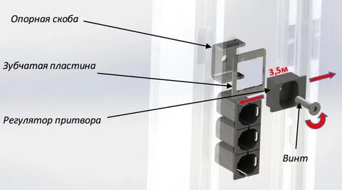 Регулятор двери