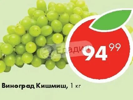 Сколько калорий в винограде киш