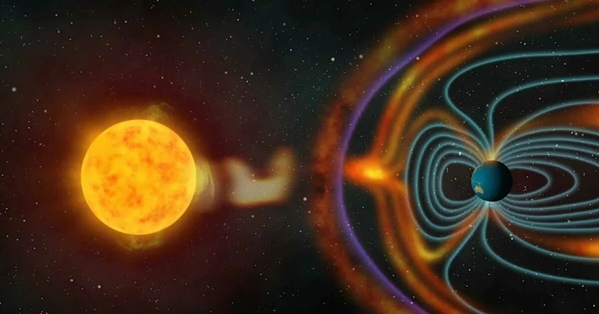 Солнечное электромагнитное излучение. Солнечный ветер и магнитное поле земли. солнечный ветер и межпланетные магнитные поля. космическое излучение радиация. солнечные космические лучи.