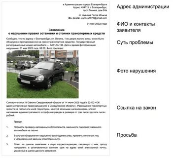 Какой штраф за зеленую зону