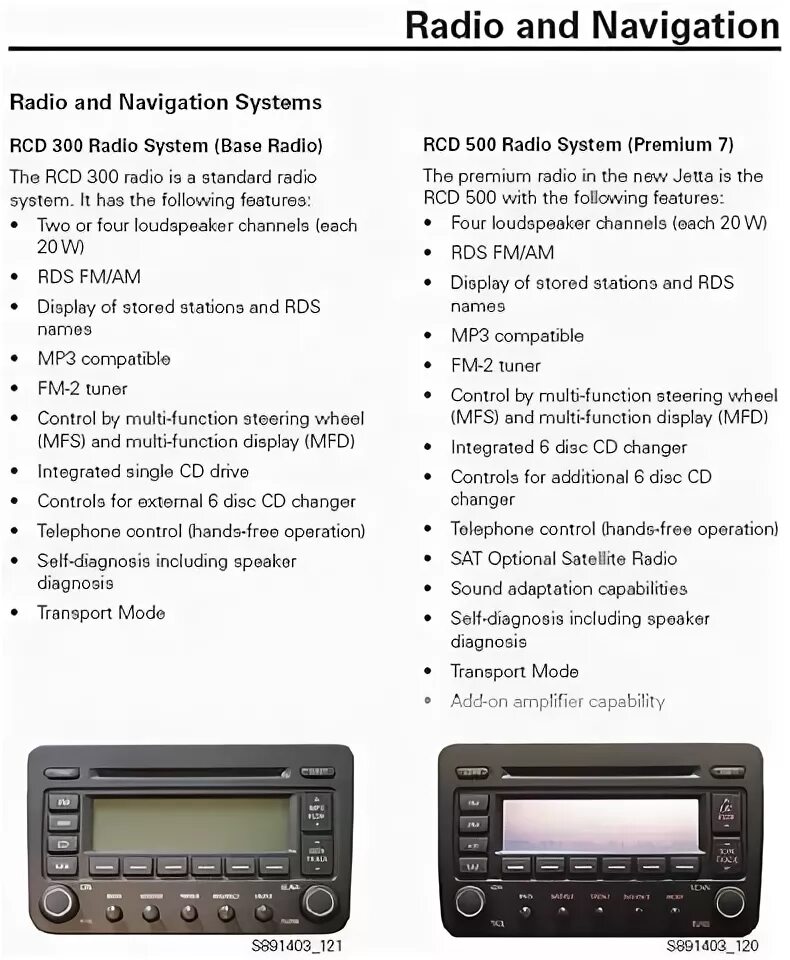 Аудиосистема rcd 300. Магнитола 230g rcd характеристики. Характеристики rcd магнитол. Размер автомагнитолы фольксваген rcd 300. Магнитола фольксваген rcd 210.