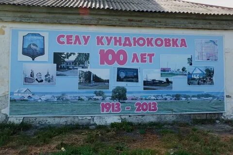 Погода в кундюковке