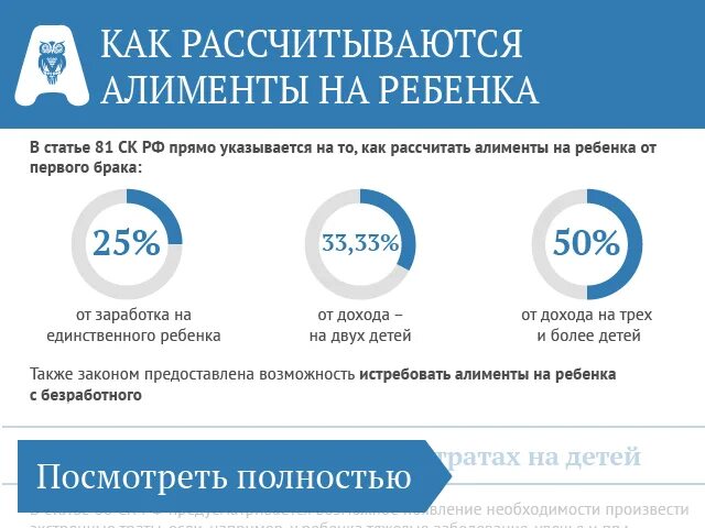 Алименты в россии 2024. Алименты на одного ребенка. Сумма алиментов на 1 ребенка. Размер алиментов на двоих детей в процентах. Процент алиментов на 1 ребенка.