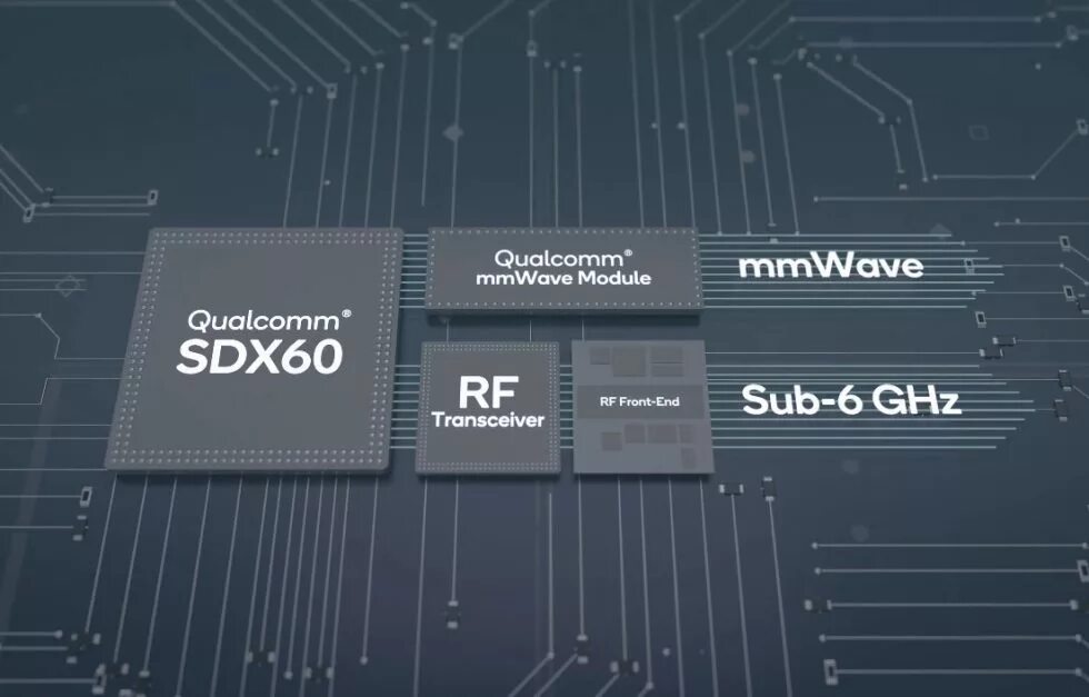 Qualcomm 5g. Qualcomm snapdragon 5g. snapdragon x60 5g modem. qualcomm snapdragon 870 5g. qualcomm chip.