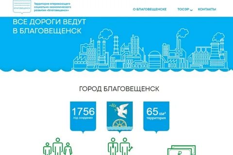 Инвестиционный башкортостан