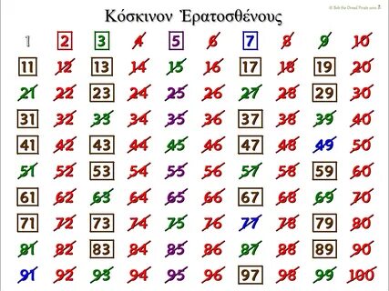 Решето эратосфена