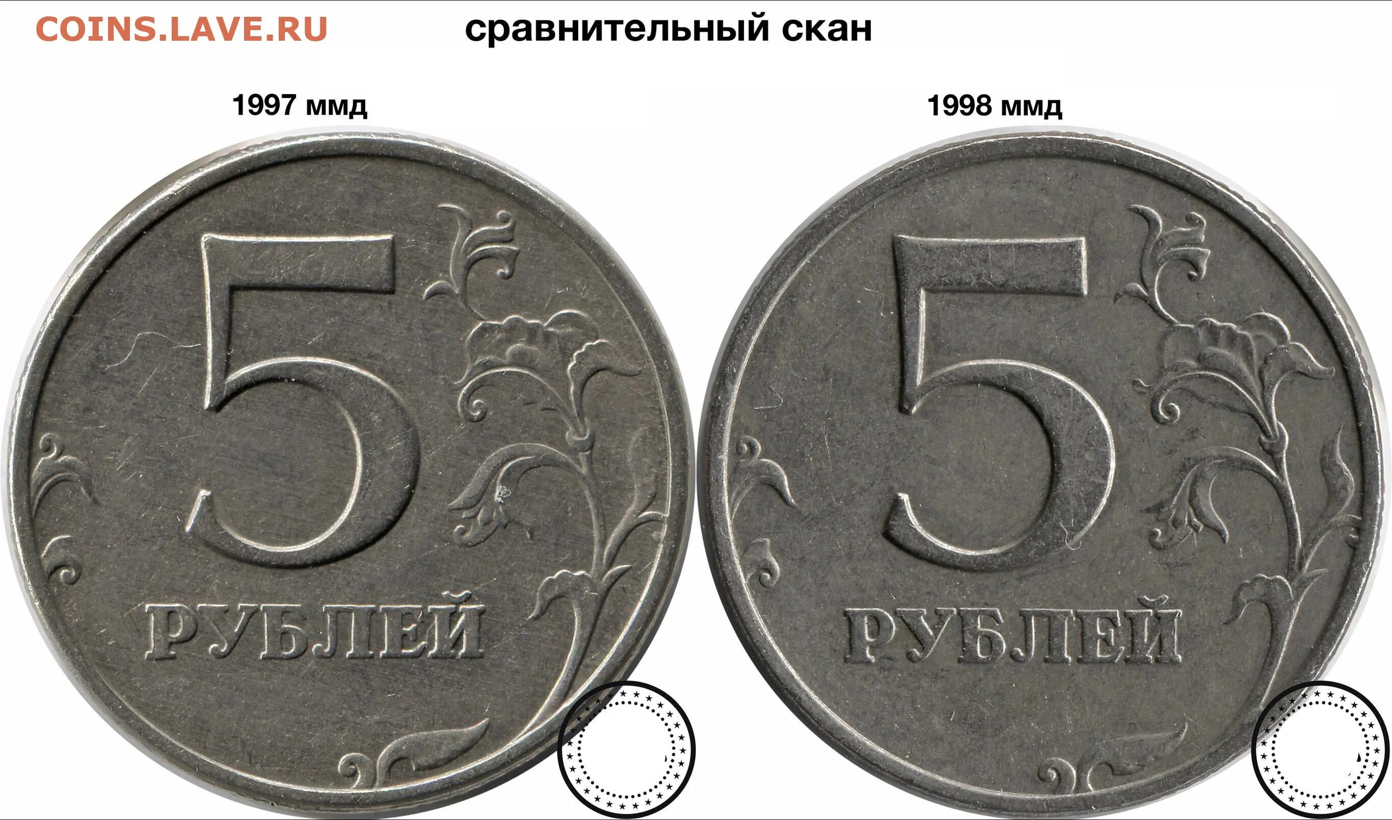 5 рублей 1997 разновидности. Монета 5 рублей 1997 ММД. 5 Рублей 1997 ММД. Монета 5 рублей 1997. Редкие монеты 5 рублей 1997 ММД.