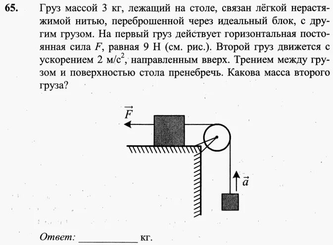 Груз d массой m. Идеальный блок. Блок 2 связан нерастяжимой нитью с грузом 1. Груз лежащий на столе связан с грузом массой. Идеальные блоки физика.