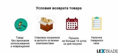 Что делать если перепутал заказы