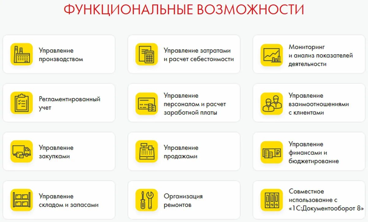 Функциональные возможности для подключенных. 1с:erp управление предприятием. функциональные возможности 1с erp управление предприятием. 1с:erp управление предприятием 2. 1c erp функциональные возможности.