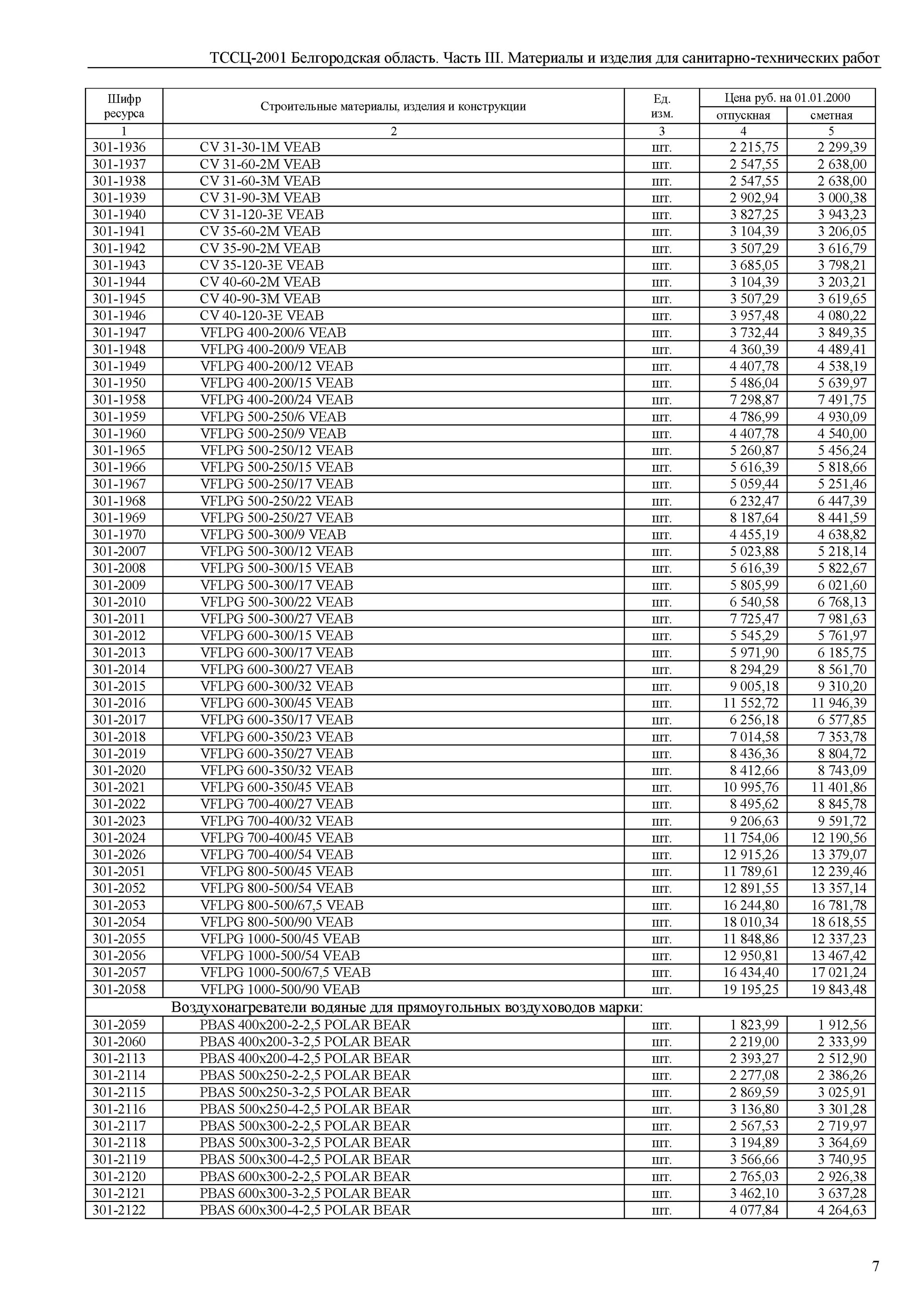 Трасса р-21 «кола». Республика карелия федеральная трасса «кола». Р 21. Трасса мурманск санкт-петербург. Р 21.