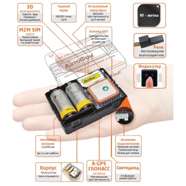 Сим карта для gps трекера. Поисковый Маяк GPS АВТОФОН se+. АВТОФОН Маяк батарейки. АВТОФОН Маяк se+ батарейка. GPS-Маяк АВТОФОН D-Маяк.