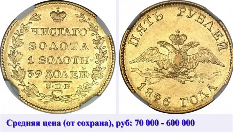 Сколько лет золотому рублю. 5 Рублей 1829. Монеты Росси 1825-1855. Монета 5 рублей. 5 Рублей 1830 золото.