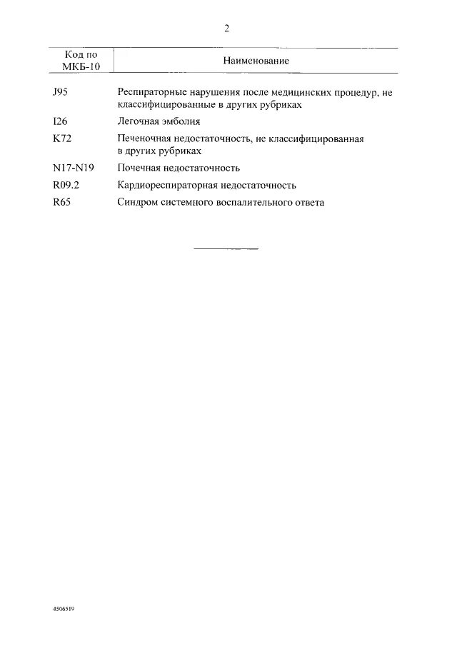 Степень вреда здоровью постановление правительства. 1272 постановление. распоряжение 1272-р от 15.05.2025 ржд. указ президента о выплатах медикам от 15 мая 2025 приказ 1272.