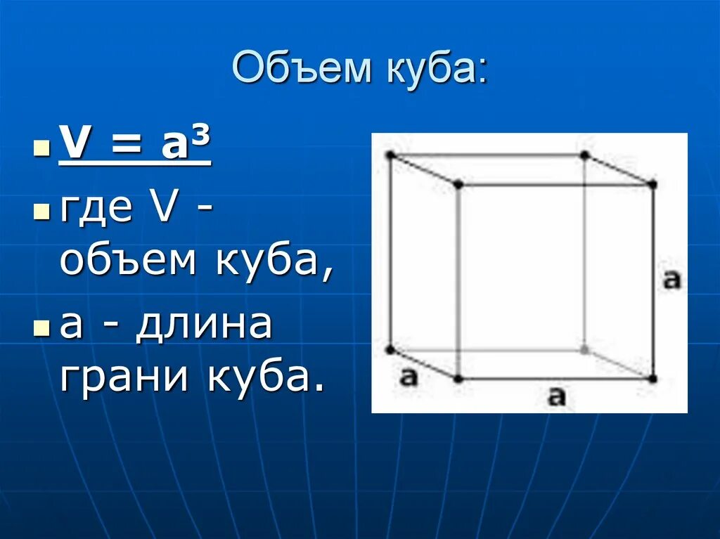 Объем Куба формула. Формула нахождения объема Куба. Объем Куба формула 7 класс. Как узнать объем Куба 5 класс.