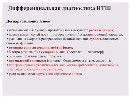 Диагноз шока