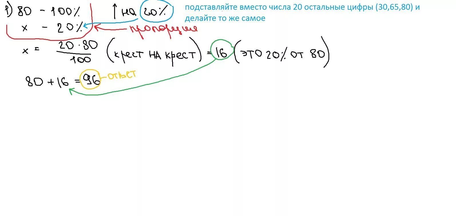 Число увеличивается на 20 процентов. Увеличьте число 80 на 20 процентов. Увеличьте число 80 на 20 30 65 80. Как увеличить число на 20 процентов. Увеличьте число 80 на 75 процентов.