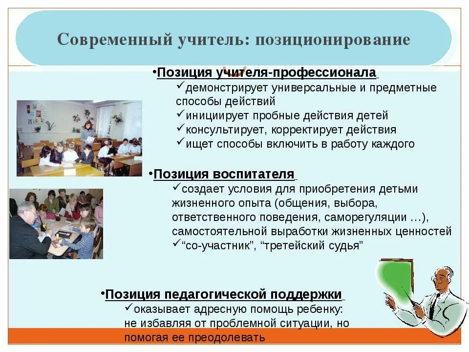 Позиция педагога. Профессиональная позиция учителя. Профессиональная позиция учителя начальных классов. Позиционирование учителя начальных классов. Начальной школы в рамках фгос