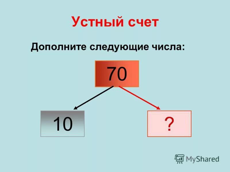 Дополните следующие. Непрограммируемый калькулятор для егэ по математике как выглядит. Present simple упражнения отрицание предложения. Дополните следующие. Составление правильных предложений по английскому.