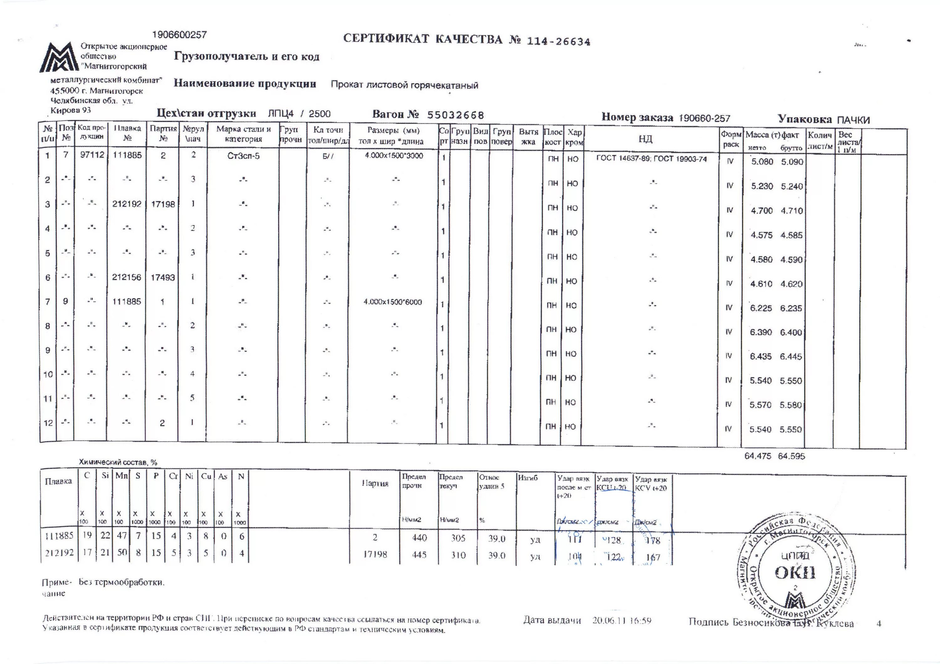 Гост 19903 статус на 2023. Сертификат качества на сталь листовую марки ст3. Сертификат качества сталь листовая 5-10 мм 2022. Лист горячекатаный 09г2с сертификат качества.