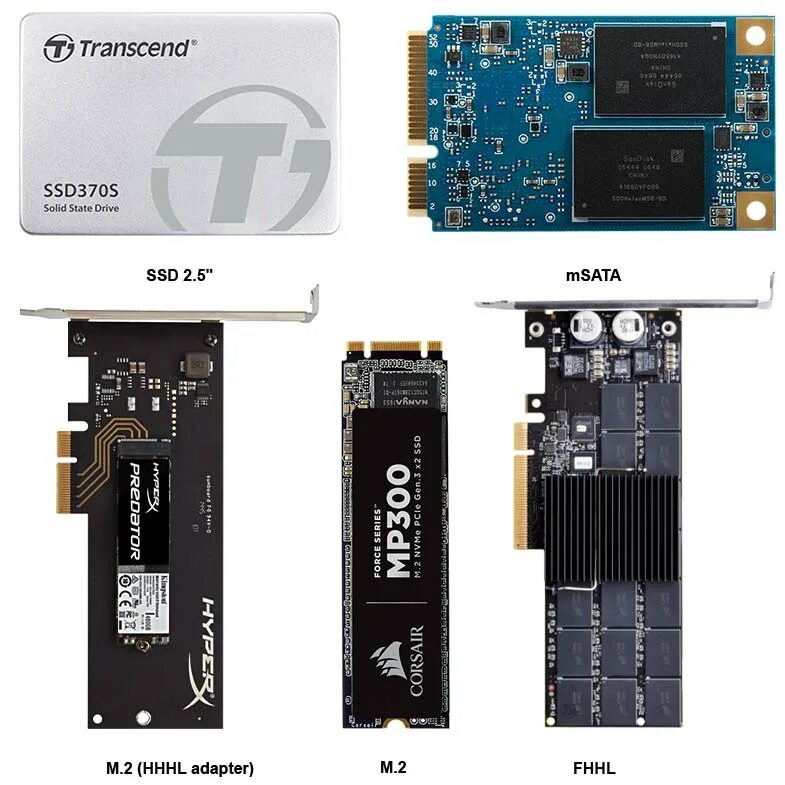 Где найти ssd. Ssd am2. интерфейсы ssd. типы ssd. тип интерфейса ssd.