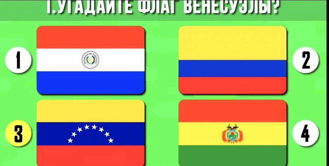 Угадай флаг страны. Тест на знание флагов. Угадать флаг России. Угадай страну ответы