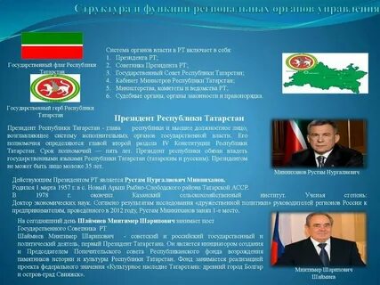 Органы власти республики марий эл