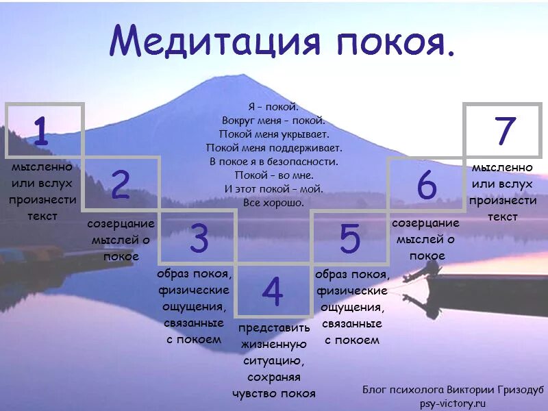 Сознание найти слова. Медитация текст. Слова для медитации. Медитации текстовые. Текст для медитации визуализации.