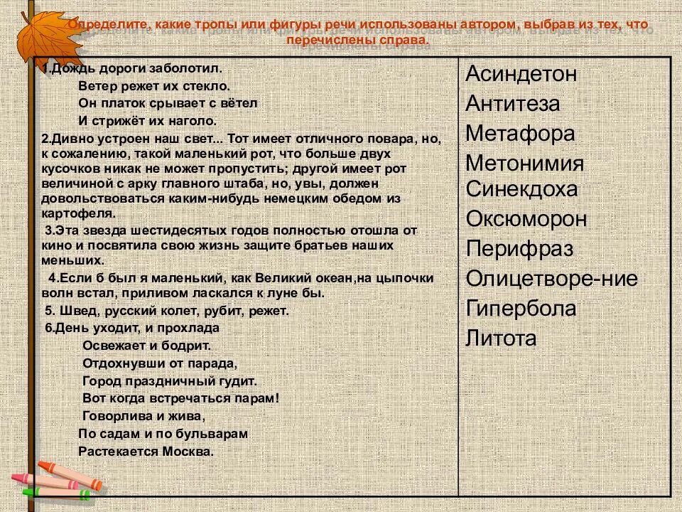 Какие художественные средства использованы в произведении. Фигуры речи. Художественные тропы и фигуры. Тропы и фигуры речи. Художественные средства тропы.