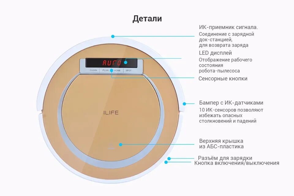 Робот пылесос не находит станцию. Робот-пылесос ilife v55. робот пылесос ilife v55 для влажной и сухой уборки. робот пылесос гарлин ср 600 параметры. строение робота пылесоса.