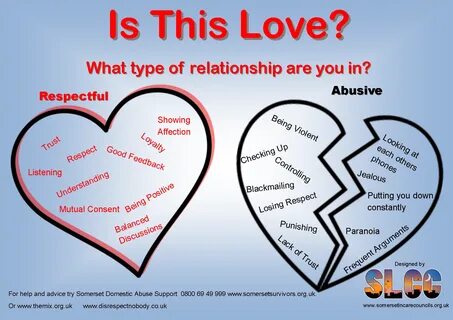 What is relationship cheat?