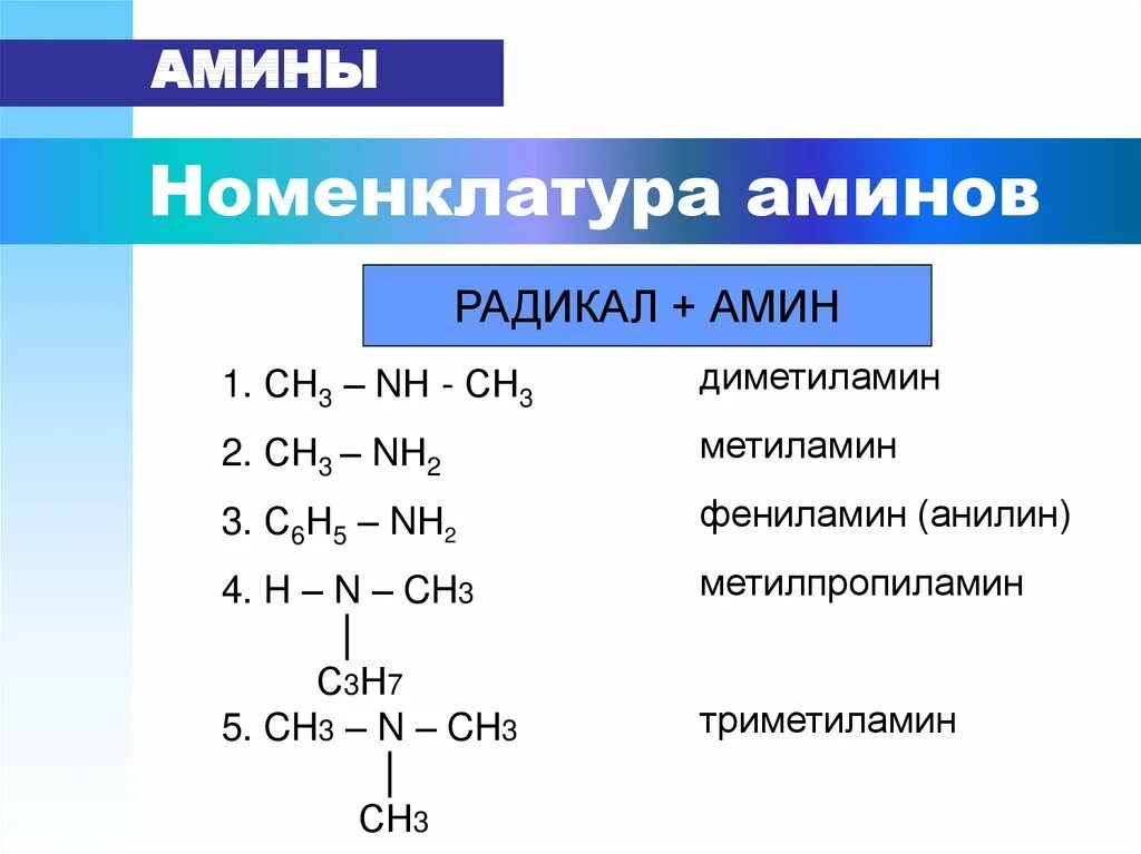 Формула вещества название аминов