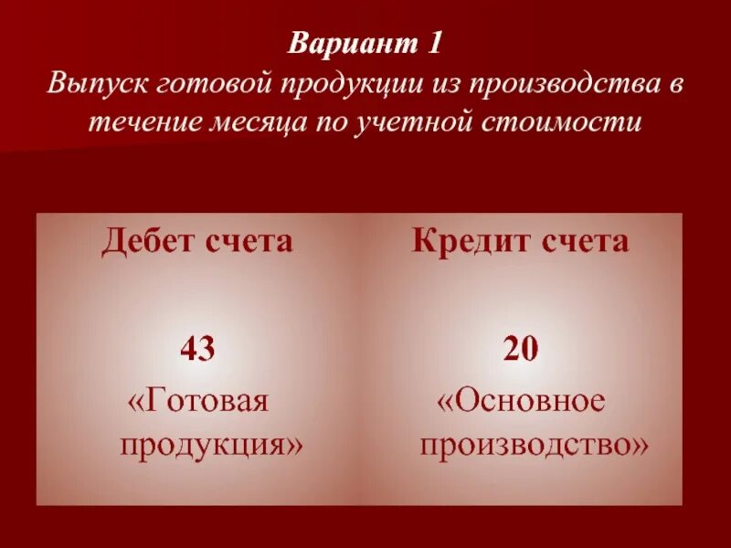 Изготовление продукции счет. Выпуск готовой продукции из производства. Выпущена из производства готовая продукция. Счет 43 готовая продукция. Выпущена из производства готовая продукция счет.