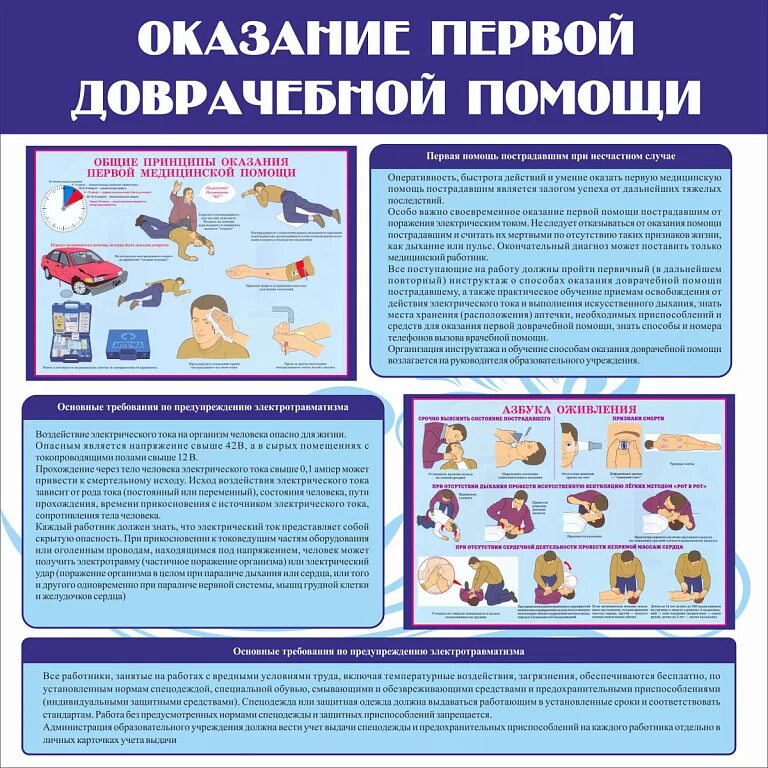Оказание первой медицинской помощи в образовательной организации. Оказание первой доврачебной помощи. первая доврачебная помощь. стенд «оказание первой помощи». стенд по оказанию первой медицинской помощи.