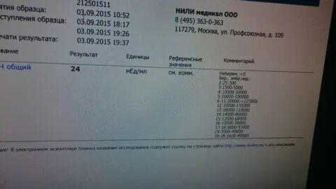 Хгч 12 день