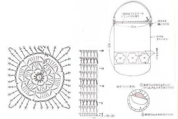 Сумка маленькая крючком схема. Схема вязания детской сумочки крючком. Детская сумочка крючком схемы. Сумка крючком схемы. Детские сумочки крючком со схемами.