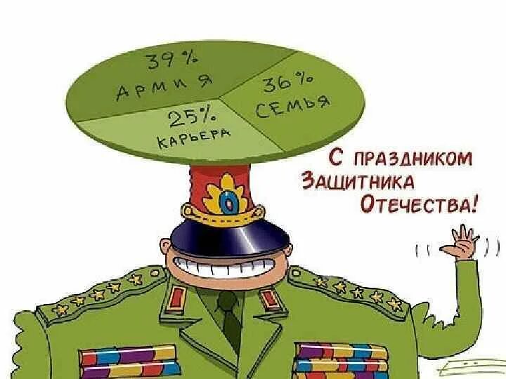 С днем защитника отечества мем. С 23 февраля прикольные. открытка 23 февраля. 23 февраля юмор. с днем защитника отечества смешные картинки.